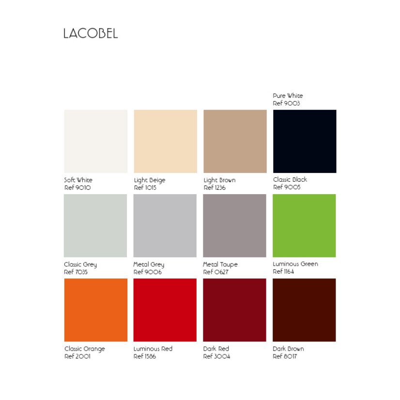 labobel bouzajs